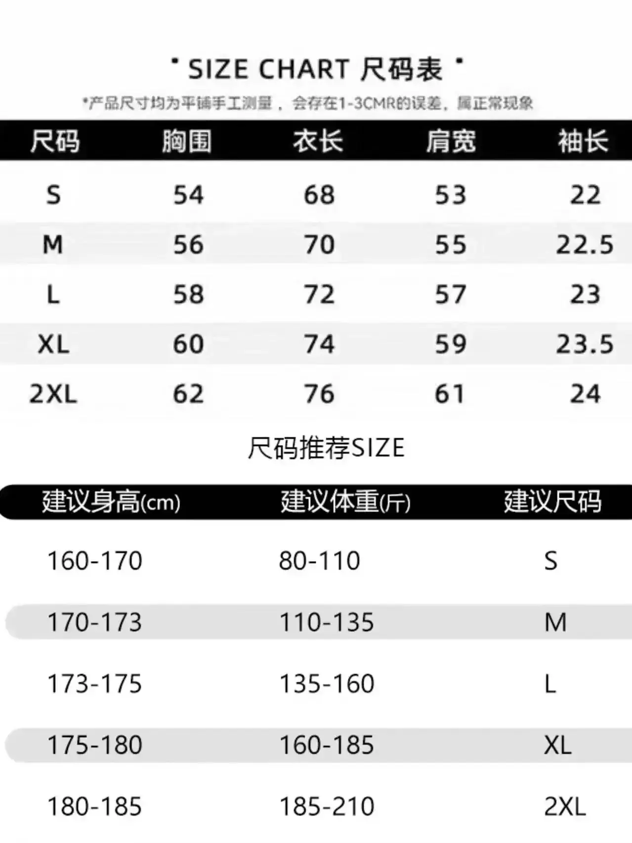 The North Face / Prada / Noir Cube / Burberry / Givenchy Graphic T-Shirts [40 styles] — foto 2 de 6