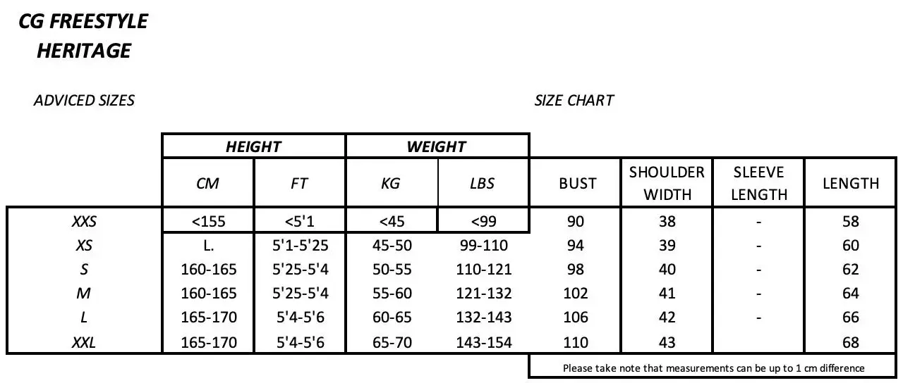 Canada Goose Vest — foto 4 de 6