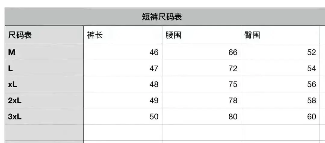 Louis Vuitton shorts — foto 2 de 6