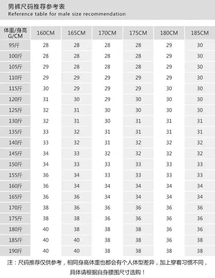 AMIRI classic jeans (36 styles) — foto 2 de 6
